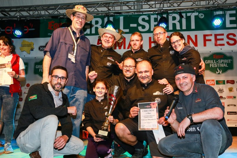 Ergebnisse Austrian Dutch Competition 2018