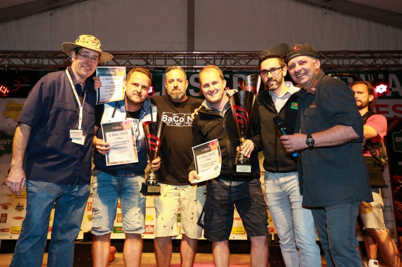 Ergebnisse Austrian Ripperl Competition 2018