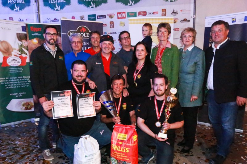 Ergebnisse Internationales Austrian Grill Open 2018