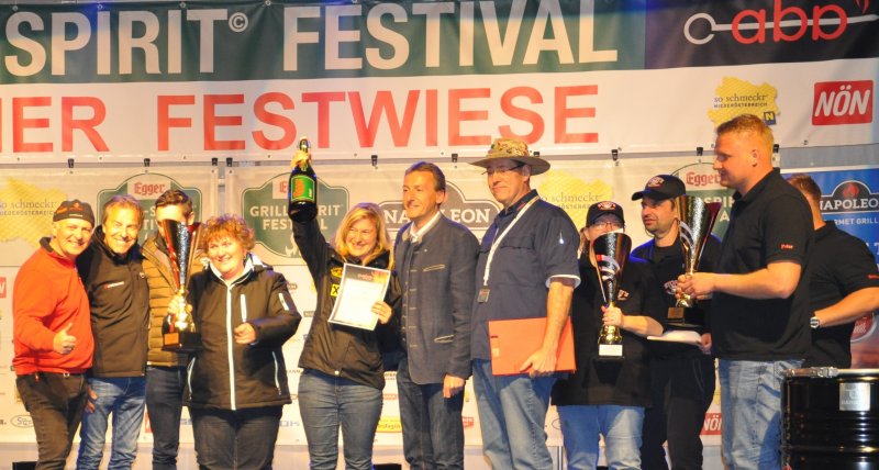 Ergebnisse 3. Austrian Dutch Competition 2019