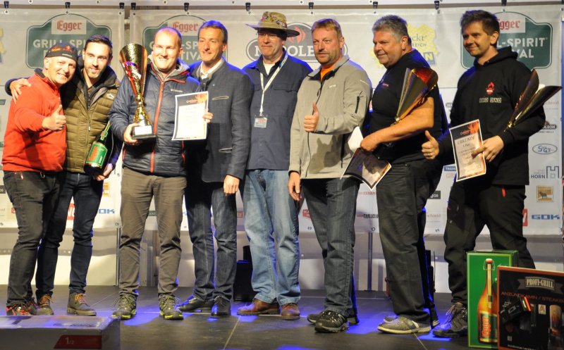 Ergebnisse 7. Austrian Ripperl Competition 2019