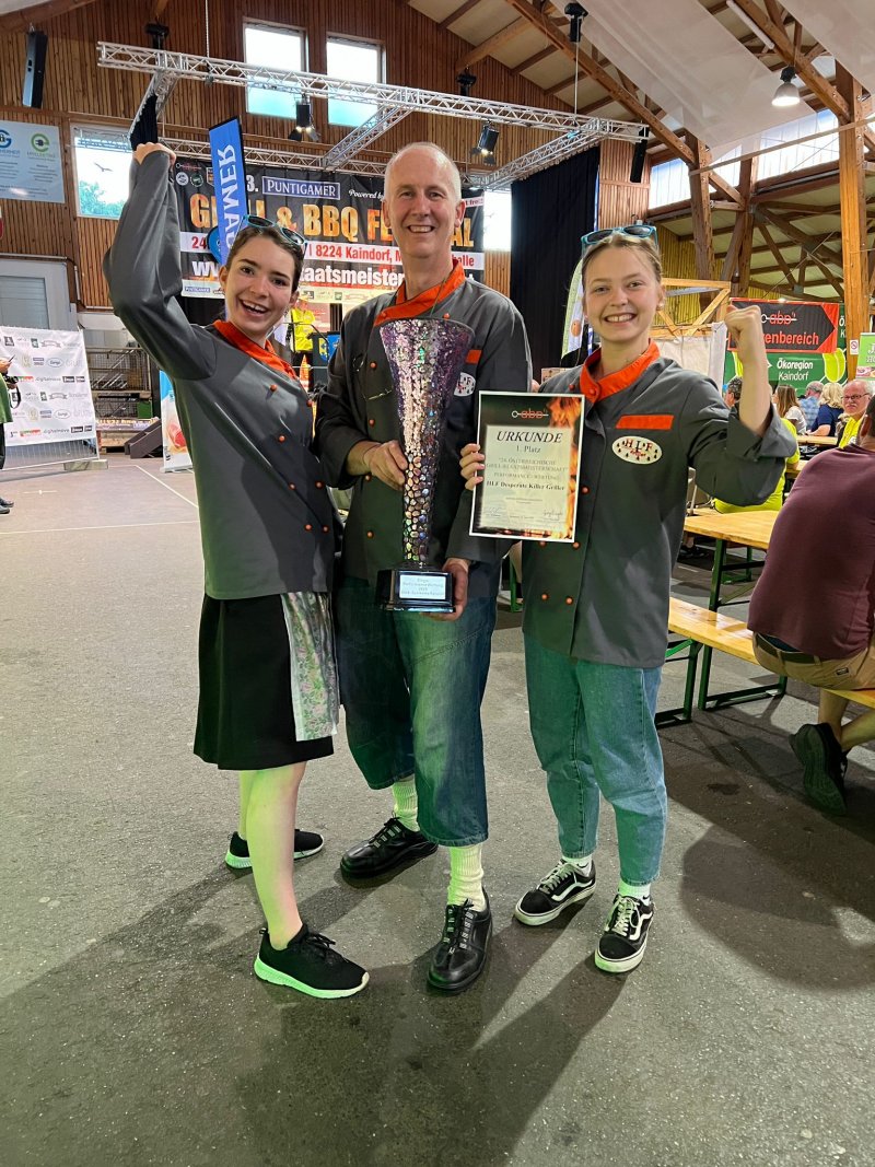 Ergebnisse 24. Austrian Grill Open 2022 Performance-Wertung