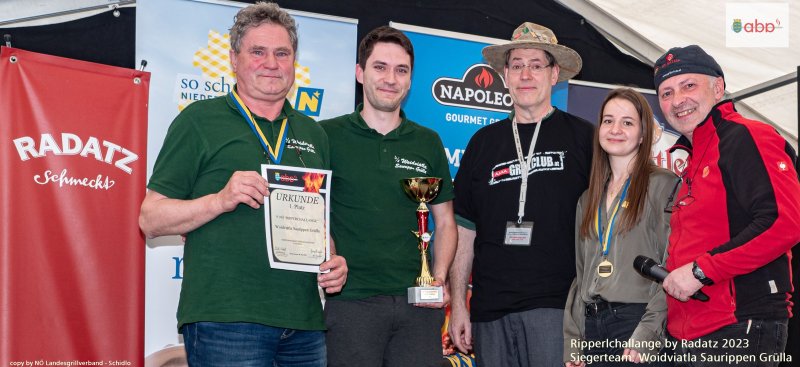 Ergebnisse Auswertung NÖ Ripperlchallange 2023