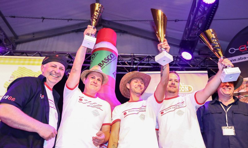 Ergebnisse Check the Ripperl 2015